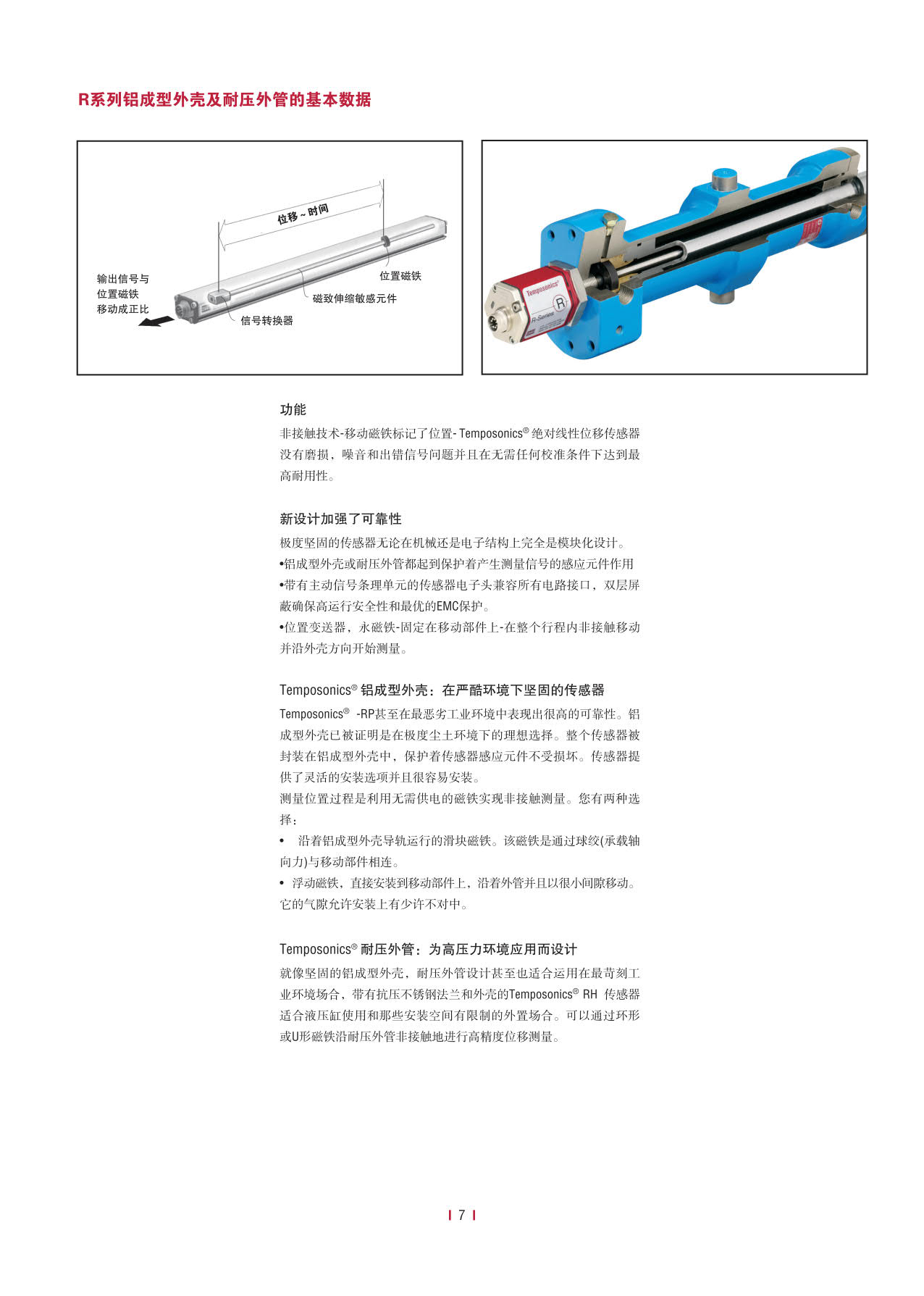 紧凑型冗余传感器G系列_9.jpg